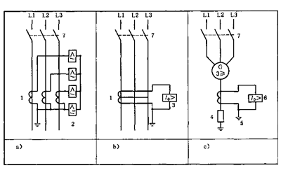 柴油發(fā)電機(jī)組檢測(cè)零序電流的接地故障保護(hù).png