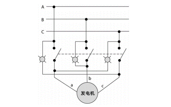 燈光旋轉法-柴油發電機組并機.png