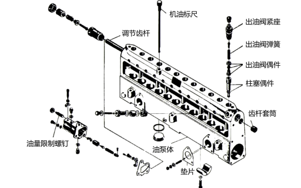 噴油泵零件分解圖-柴油發電機組.png