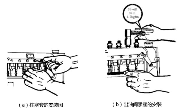 噴油泵零件安裝圖-柴油發電機組.png