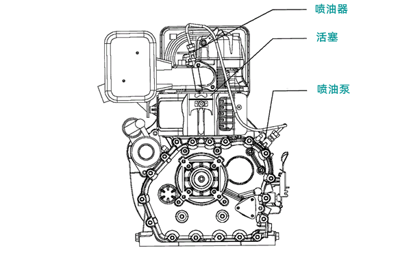 柴油機(jī)燃油系統(tǒng)位置圖.png