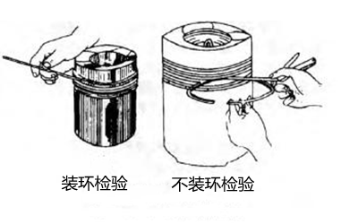 活塞環(huán)間隙測量-柴油發(fā)電機(jī).png