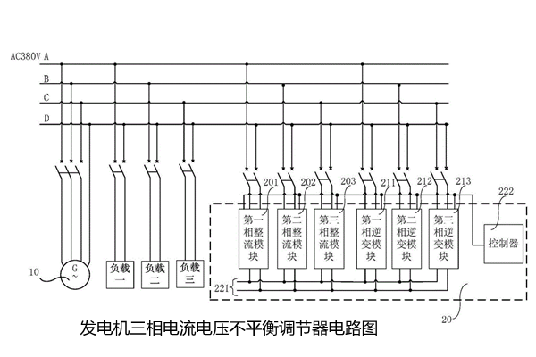 三相電壓電流不平衡調節裝置.png