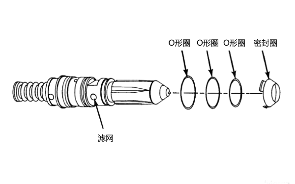 噴油器計量孔濾網位置圖.png