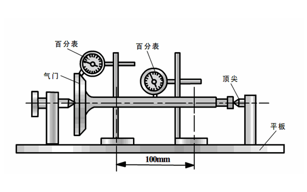 氣門檢測示意圖-柴油發電機組.png