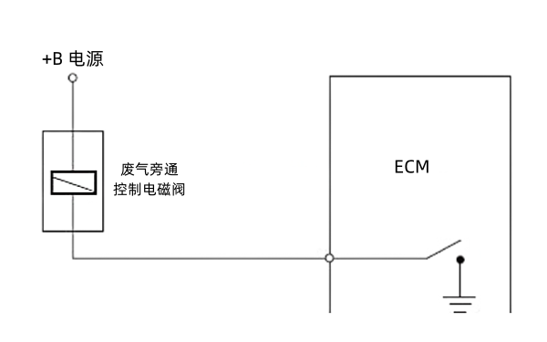 柴油機增壓器廢氣旁通控制電磁閥電路圖.png