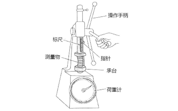 氣門彈簧質量檢測器.jpg