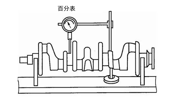 曲軸檢測示意圖-柴油發(fā)電機(jī)組.png