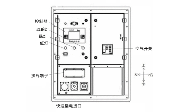 控制開關箱-柴油發電機組.png