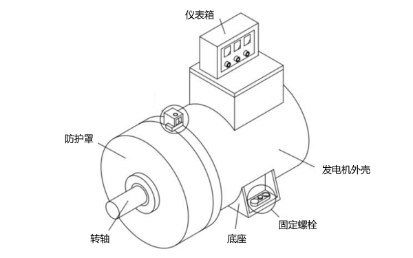 單軸承發電機結構圖.png