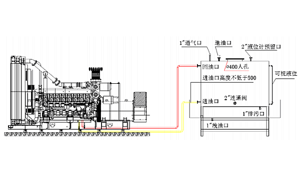 柴油發電機組與日用油箱管道連接圖.png