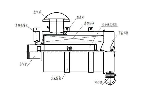 空氣濾清器結(jié)構(gòu)圖-柴油發(fā)電機組.png