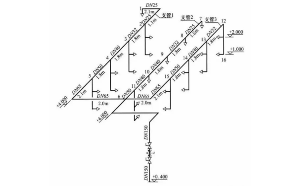 柴油發(fā)電機房水噴霧系統(tǒng)布置系統(tǒng)圖.png