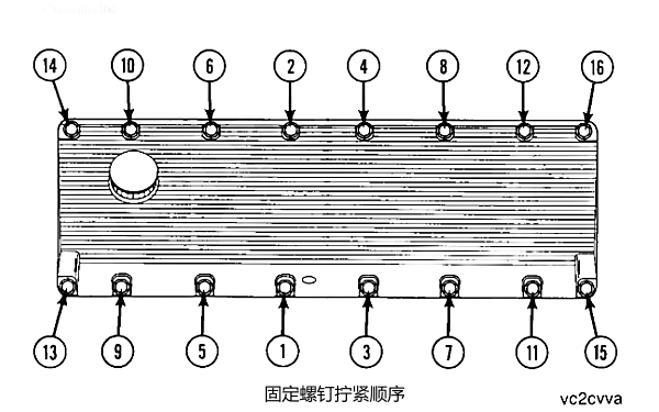 柴油機(jī)氣門室蓋螺釘擰緊順序.png