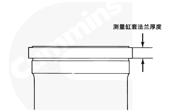 測量缸套法蘭厚度-康明斯柴油發電機組.png