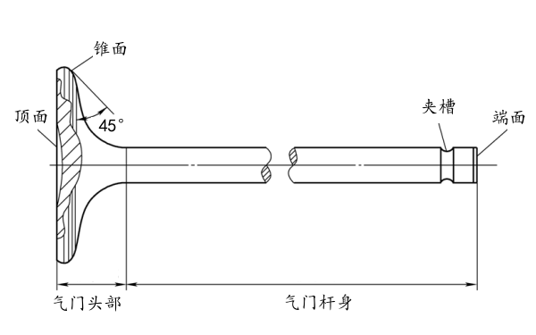 氣門(mén)組成結(jié)構(gòu)圖.png