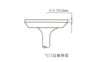 氣門頂邊緣厚度的測量示意圖-柴油發電機組.png