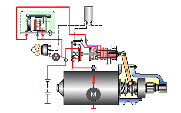 起動機(jī)電路連接示意圖.png