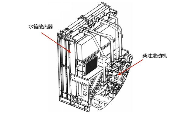 柴油機(jī)水箱散熱器位置圖.png