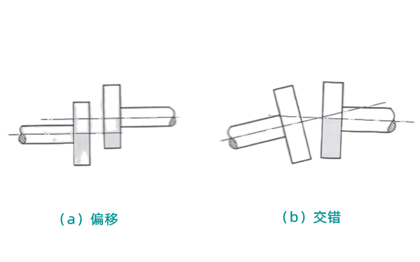 發電機中心線不對正示意圖.png