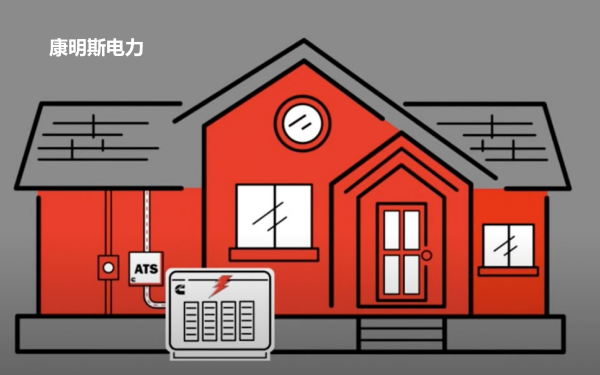 康明斯家用發(fā)電機(jī)組.png