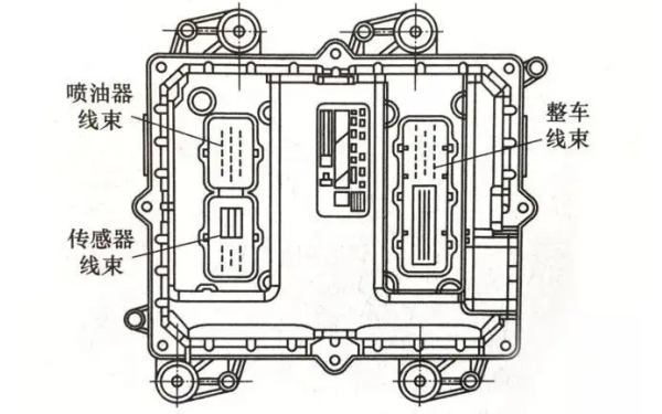 ECU線束接口圖-電噴柴油發電機組.png