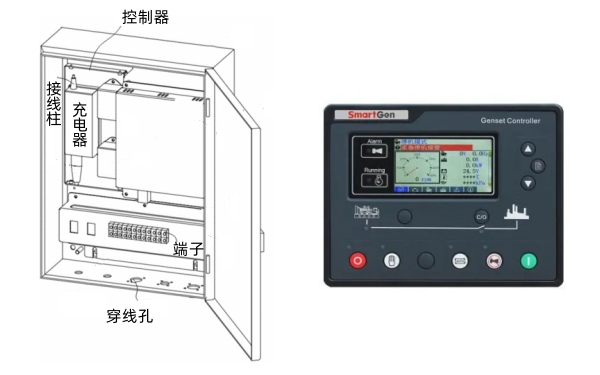 柴油發(fā)電機控制箱體結(jié)構(gòu).jpg