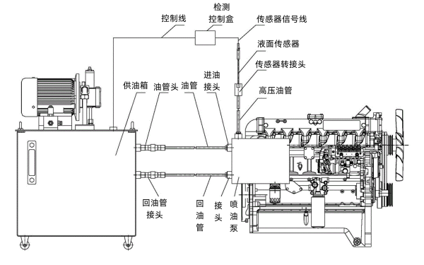 柴油機(jī)噴油泵供油提前角的調(diào)整裝置.png