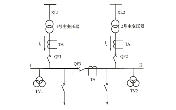 低壓母線分段斷路器自投入接線圖-柴油發電機組.png