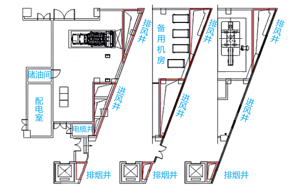 柴油發電機房同側外墻進排風方案.png