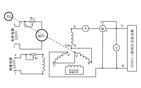 發電機單相電源零序電抗測量法.png