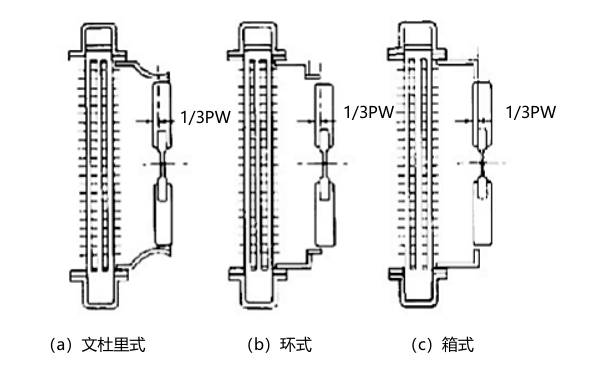 柴油機(jī)吹風(fēng)式冷卻風(fēng)扇.png