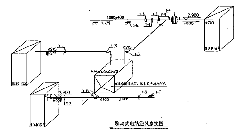 發電機房通風量計算公式20.png