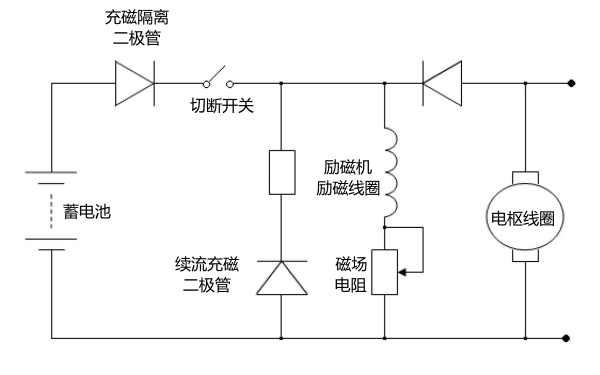 交流發電機充磁電路圖.png