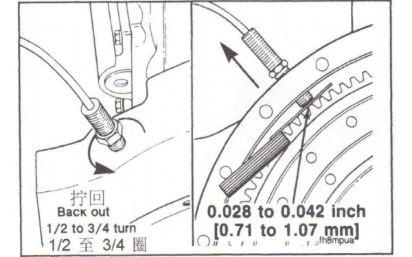 轉速傳感器安裝圖步驟九（擰回）-柴油發電機組.png