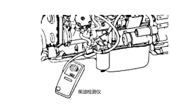 柴油檢測儀測量發(fā)動(dòng)機(jī)泄漏.png