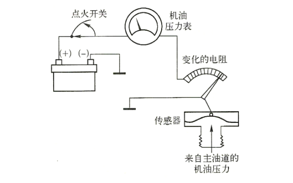 電子機油壓力表接線圖-柴油發(fā)電機組圖解.png