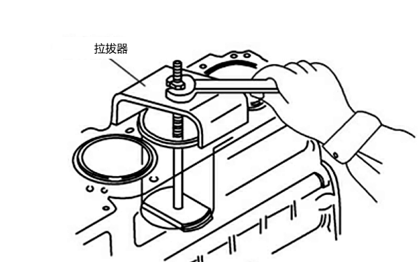 柴油機(jī)氣缸套的拆卸方法.png