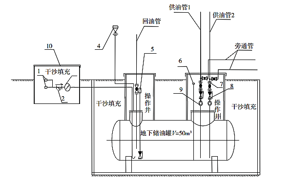 柴油發電機地埋式儲油罐供油管道設計詳圖.png