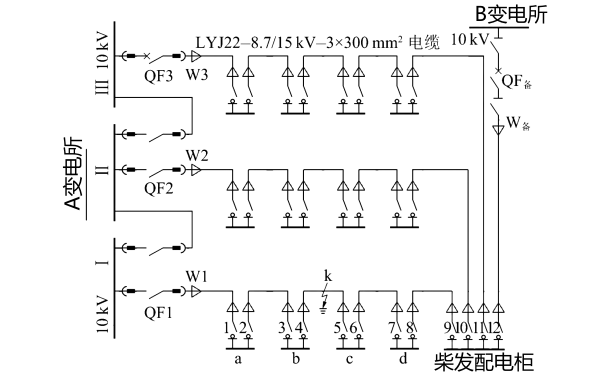 柴油發電機組低壓配電柜與市電連接圖.png