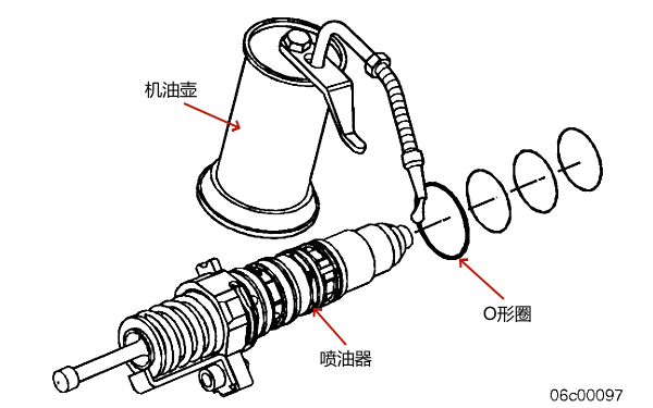 柴油機(jī)噴油器O形圈使用機(jī)油潤(rùn)滑.png