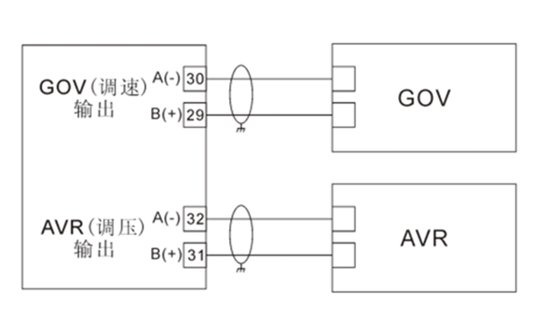 GOV調速.AVR調壓連接圖-柴油發電機組并聯系統.png