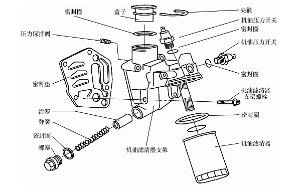 柴油機(jī)機(jī)油濾清器與支座裝配圖.png