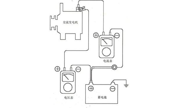 發電機機端電壓測量示意圖.png