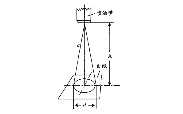 柴油機噴油器噴霧錐角檢查.png