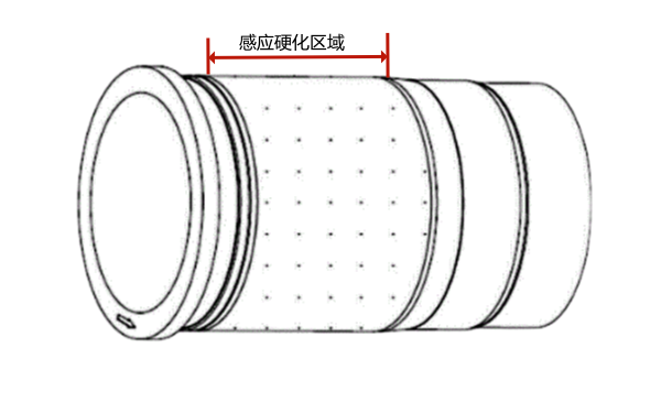 氣缸套表面硬化處理.png