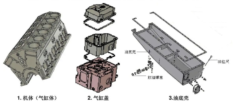 柴油機機體組結構圖.png