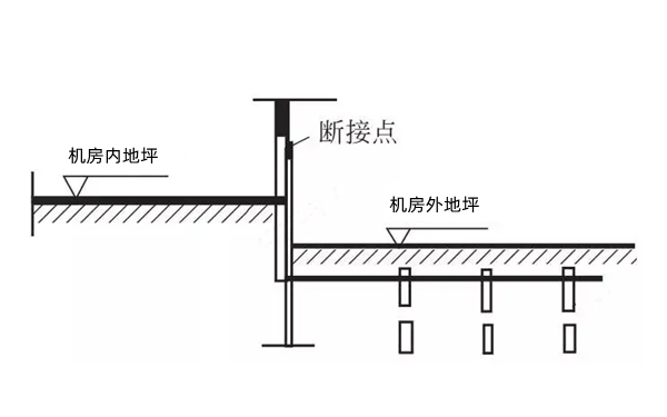 接地示意圖-柴油發電機組.png