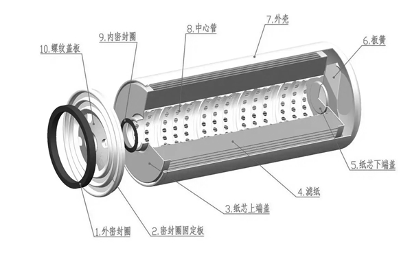 燃油濾清器結構組成圖-柴油發電機組.png