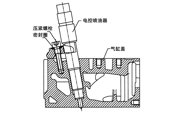 電控噴油器位置圖-柴油發電機組.png